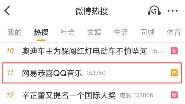 网易恭喜QQ音乐，两大死对头世纪和解了？